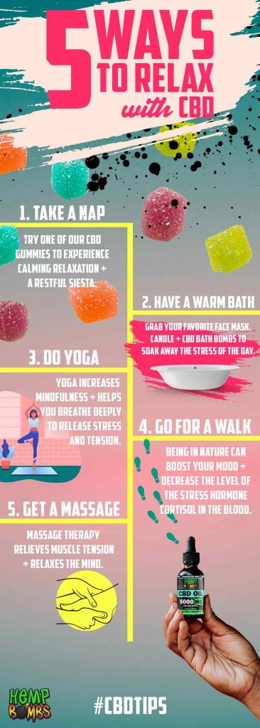 Relaxation Techniques CBD Infographic