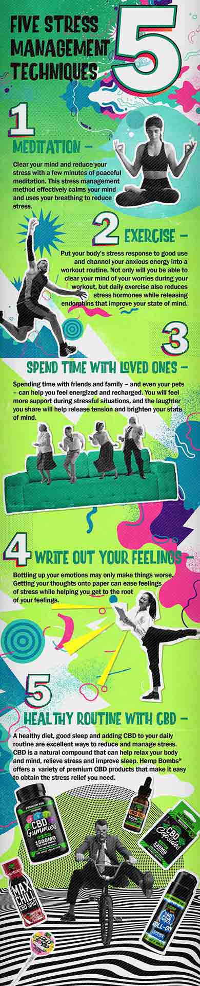 Stress Management Infographic